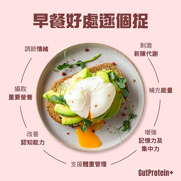 202410_A2_Is_breakfast_the_most_important_meal_Image4_Chi_V2.jpg