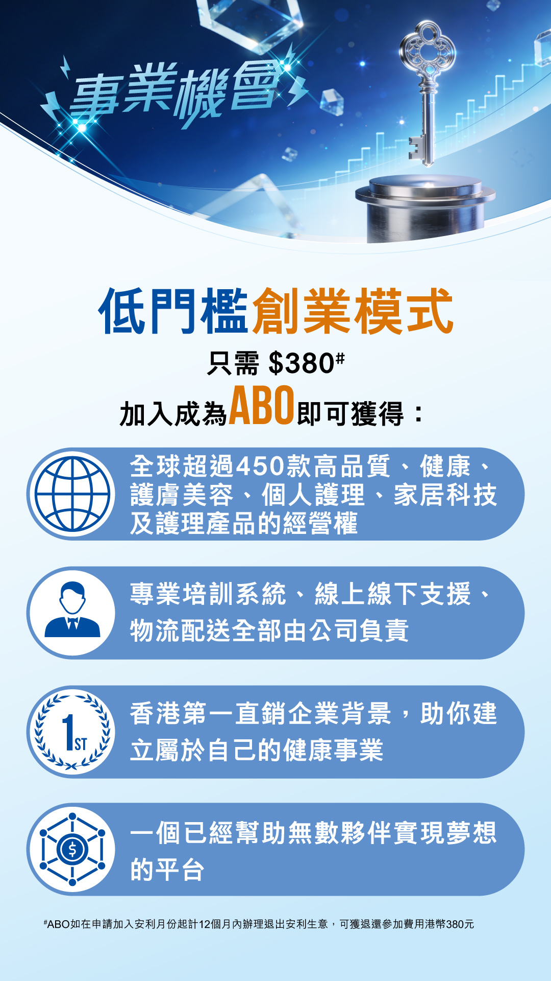 202606_Quick_Guide_Biz_Opp_image2.jpg