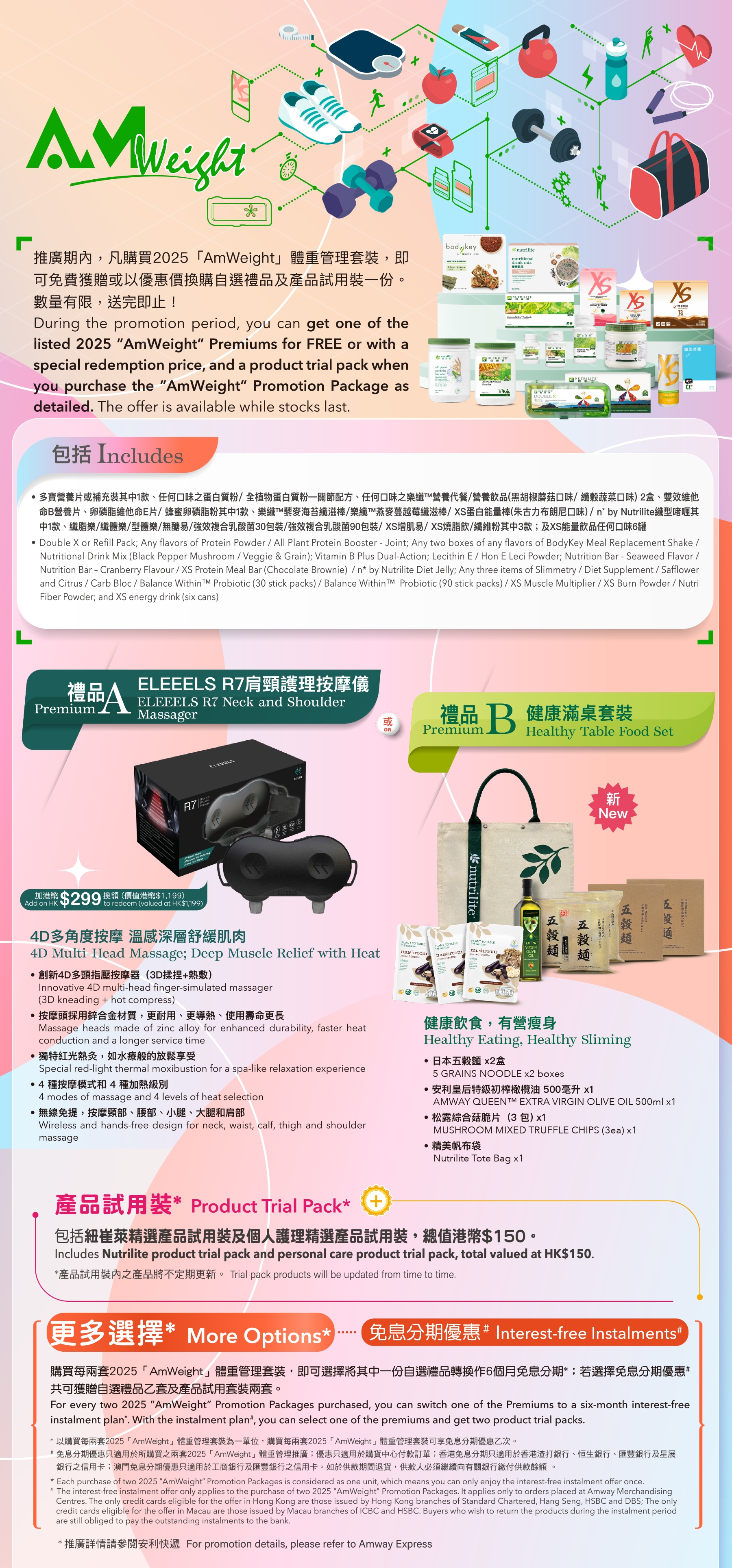 0110_2025_AmWeight_Promotion_new_gift_edm_HK.jpg