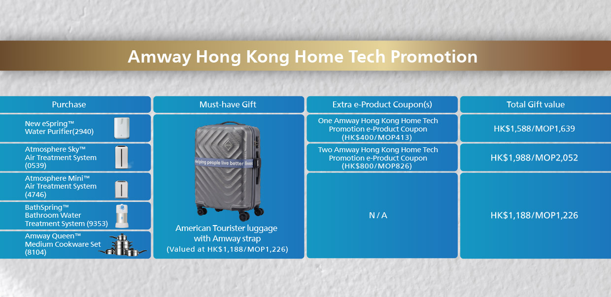 Amway_P1_E-poster_E_form.jpeg