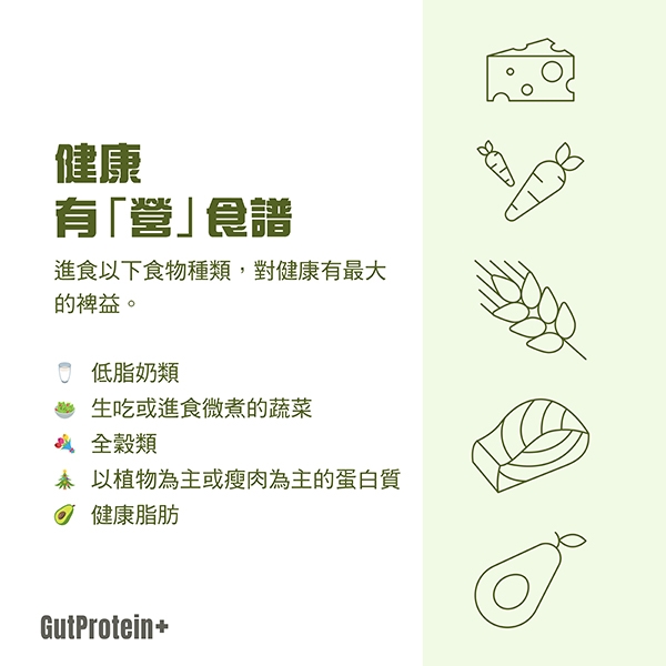 202501_C2_How_Can_I_Develop_Healthy_Eating_Patterns_Image2_Chi.jpg