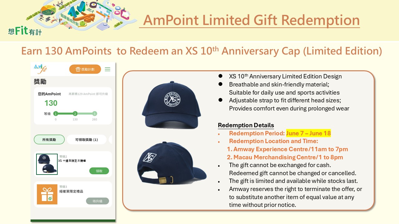 0530_AmPoint_XS_Cap_Image1_eng.JPG