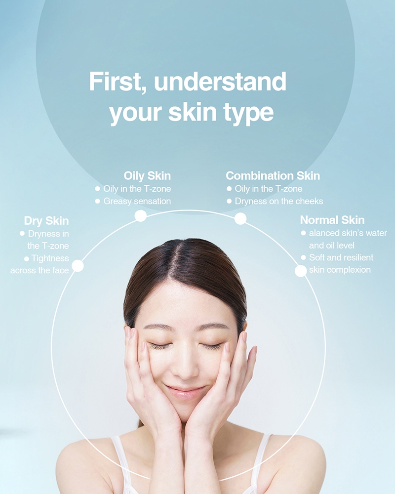1009_How_to_Choose_Your_Right_Skincare_Product_1_Eng.jpg