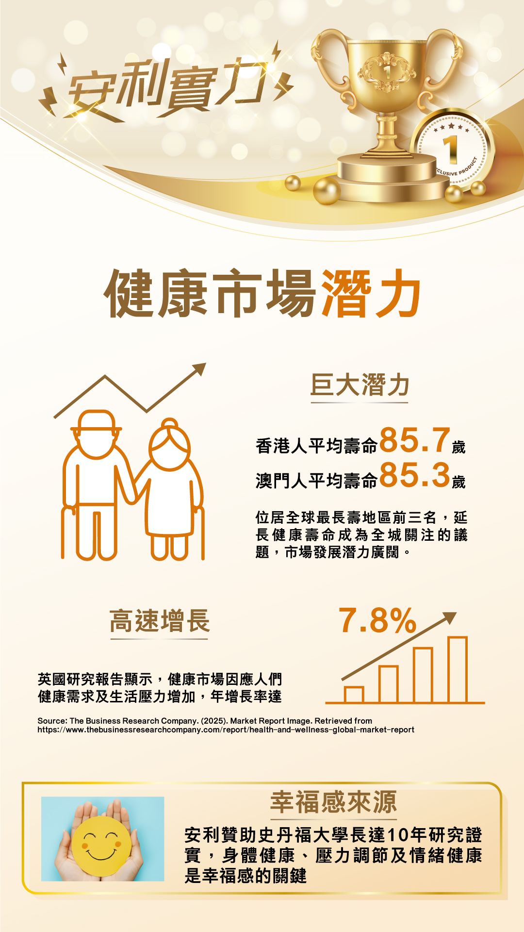 202606_Quick_Guide_Amway_Strenth_image2.jpg