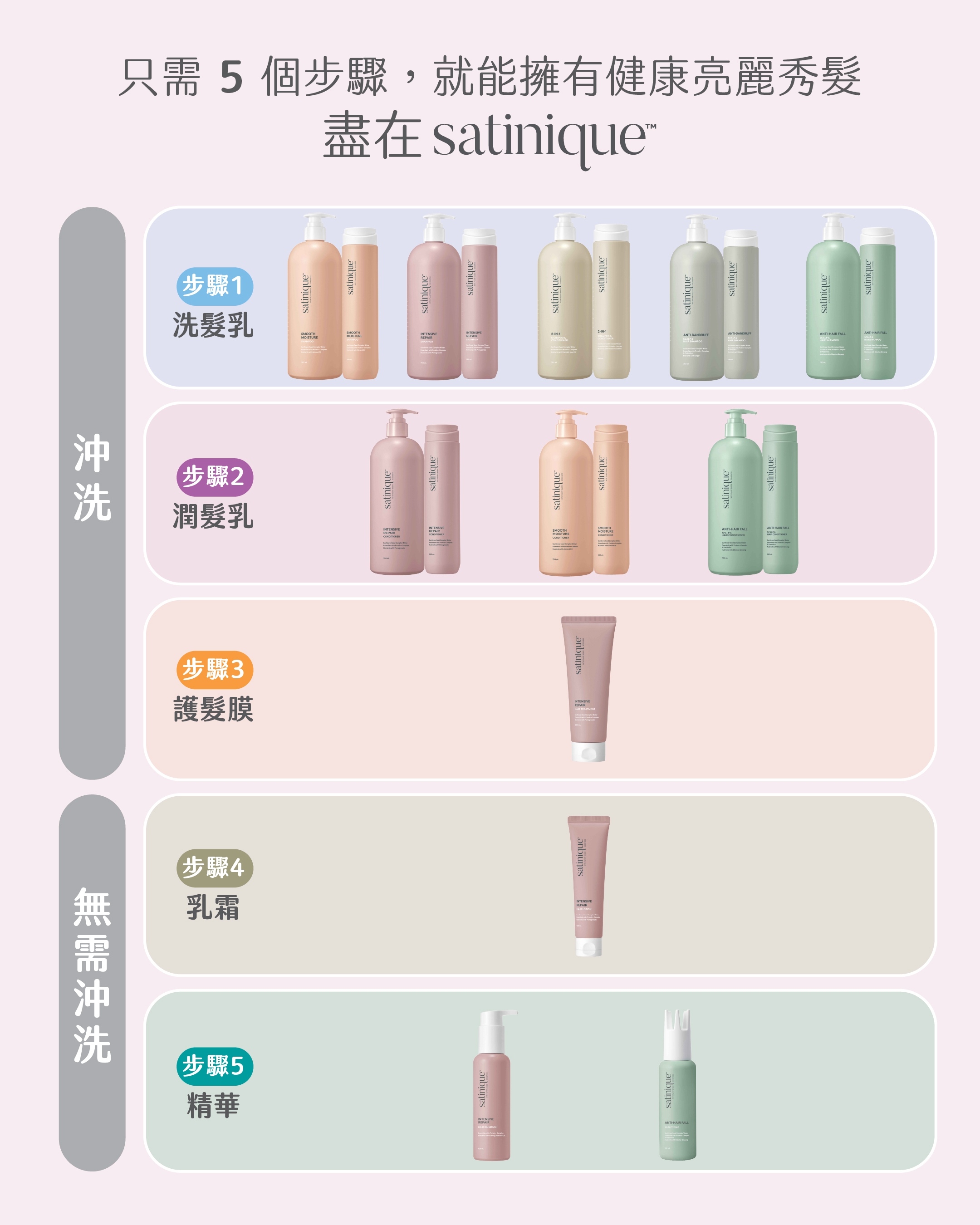 0915_5_Steps_for_Shiny_and_Healthy_Hair_Chi.jpg