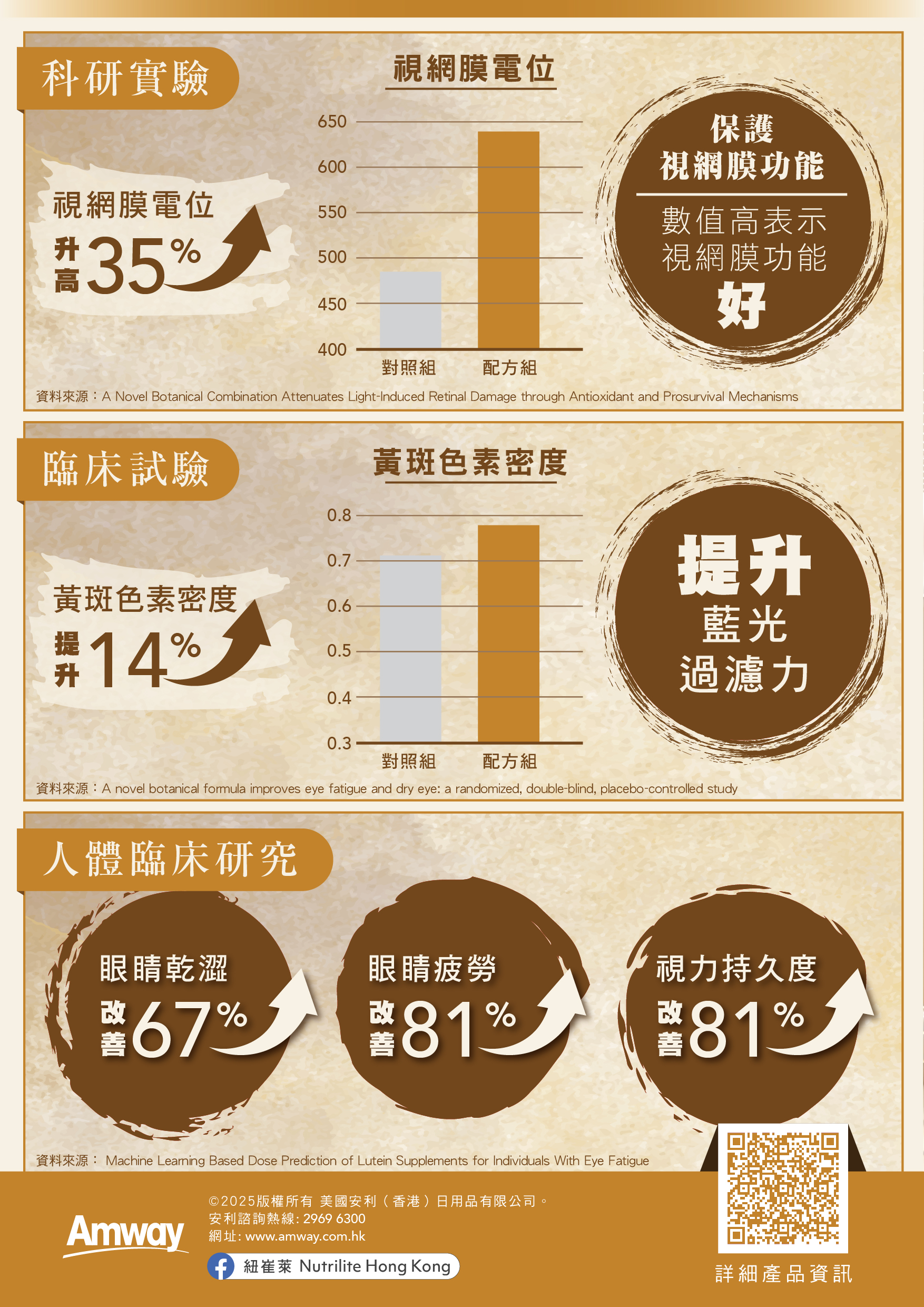 1023_TCM_Eye_Health_Pre_Release_image4.jpg
