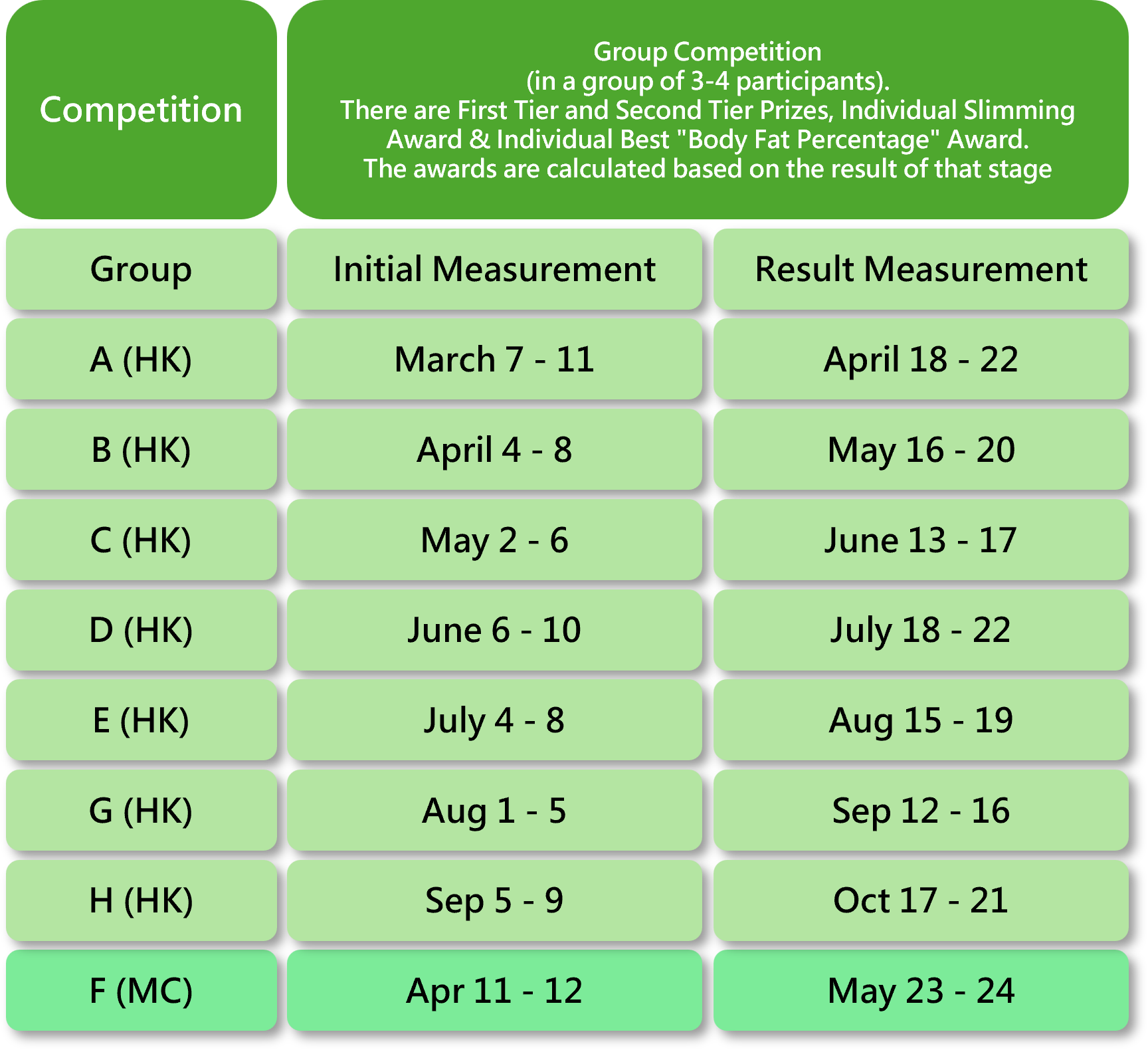 0220_AmWeight_Competition_Schedule_Eng.png