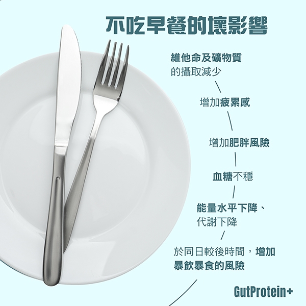 202410_A3_Is_skipping_breakfast_bad_for_me_image4_Chi.jpg