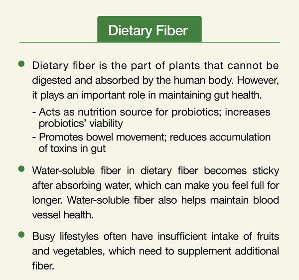 0923_GutProtein_Leaflet_Article_4_Image3_eng.jpg