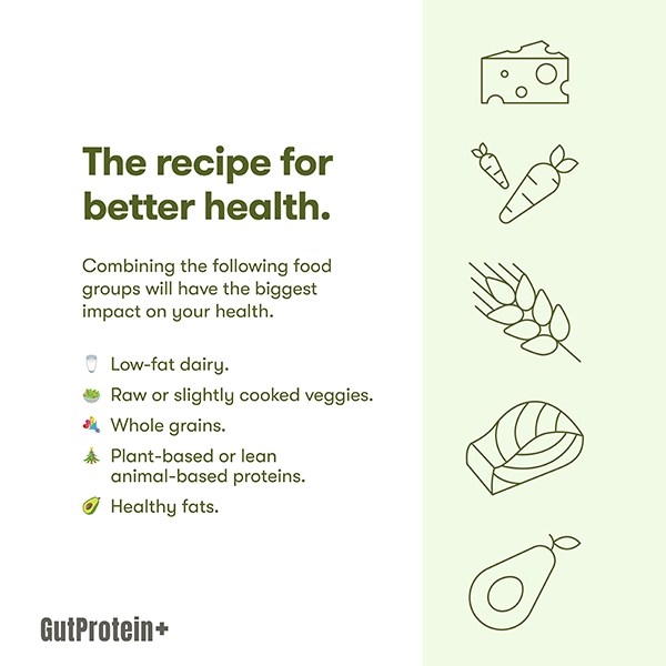 202501_C2_How_Can_I_Develop_Healthy_Eating_Patterns_Image2_Eng.jpg