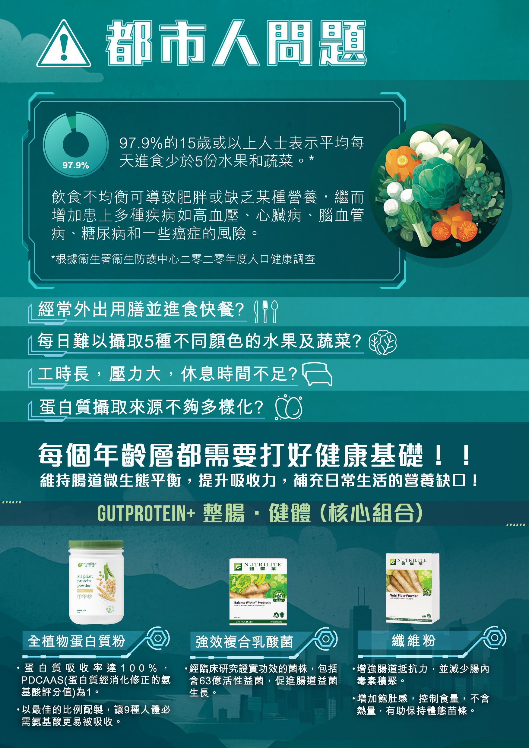 Nutrilite_Sept_promotion_leaflet_AW_02.jpg