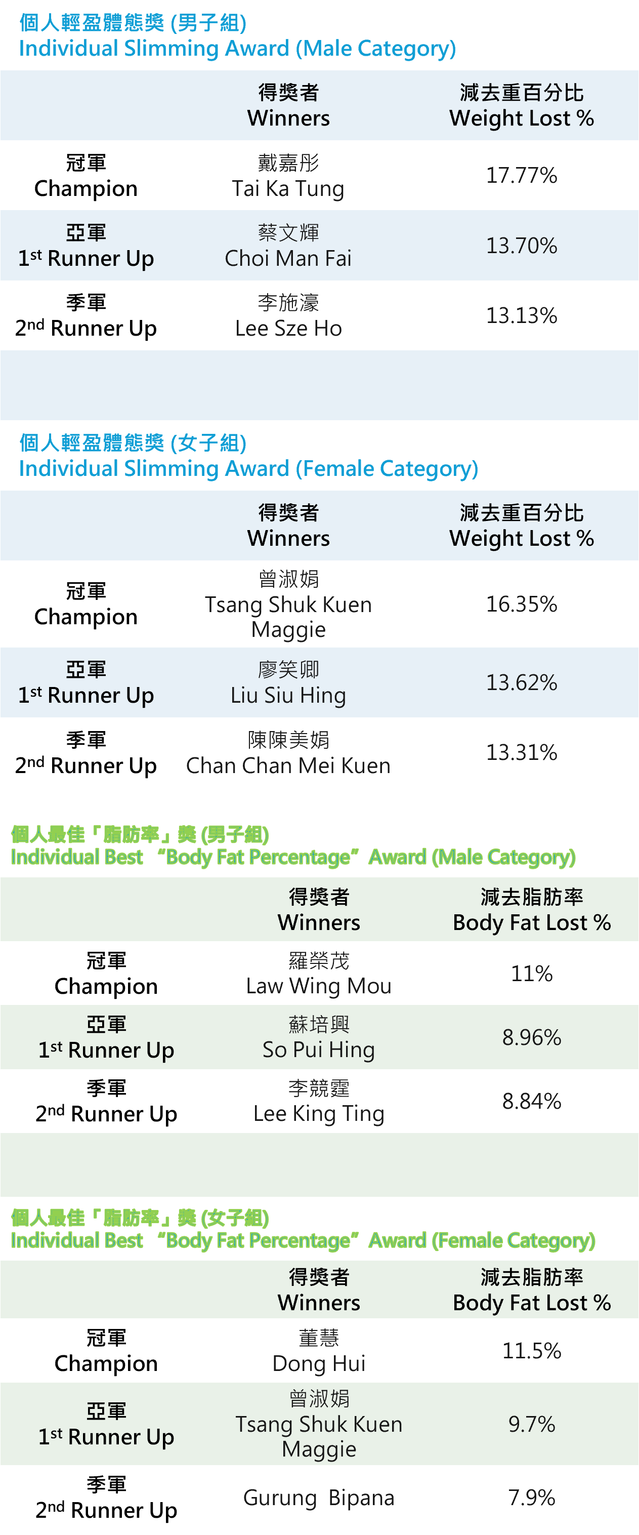1223_WM_Competition_Individual_Award_image.png