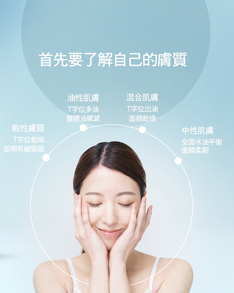 1009_How_to_Choose_Your_Right_Skincare_Product_1_Chi.jpg