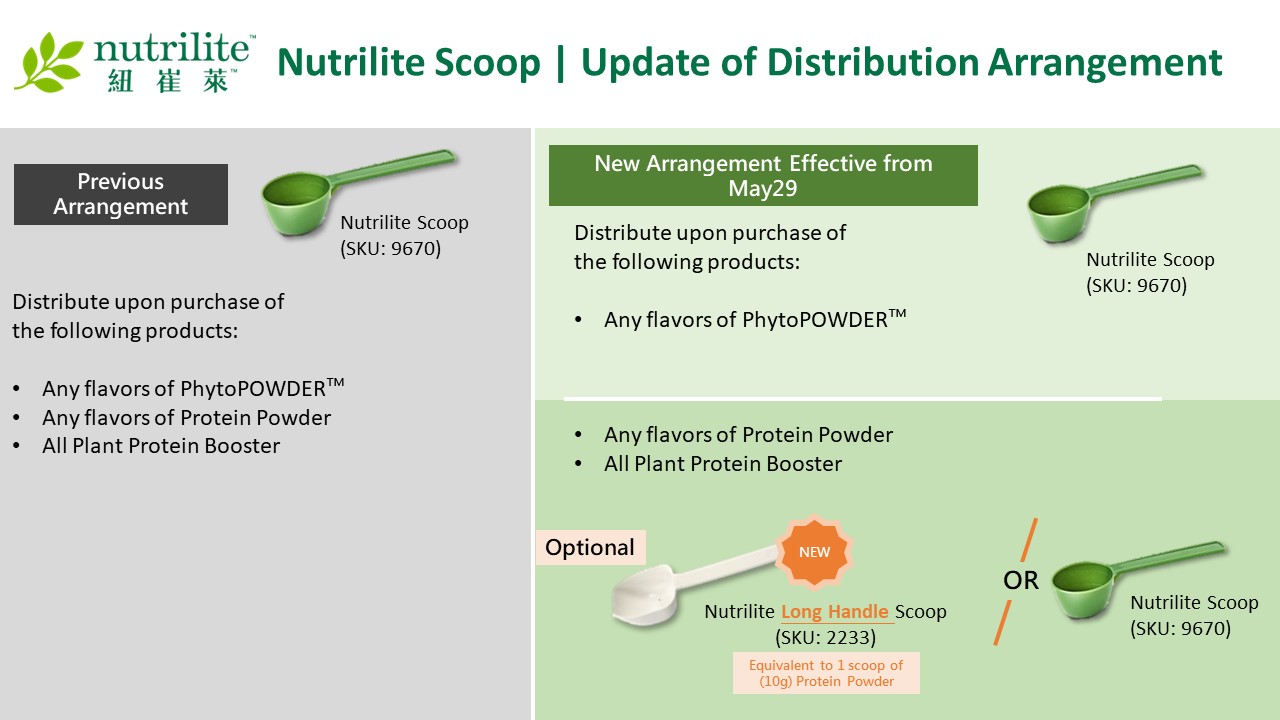 0529_Protein_Scoop_HK&MC_Eng_revised3.JPG