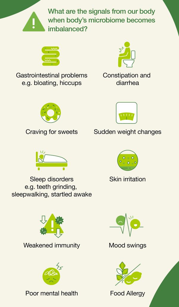 0909_GutProtein_Leaflet_Article_1_Image3_resize_eng.jpg