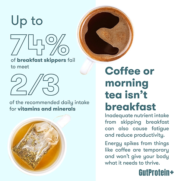 202410_A3_Is_skipping_breakfast_bad_for_me_image2_Eng.jpg