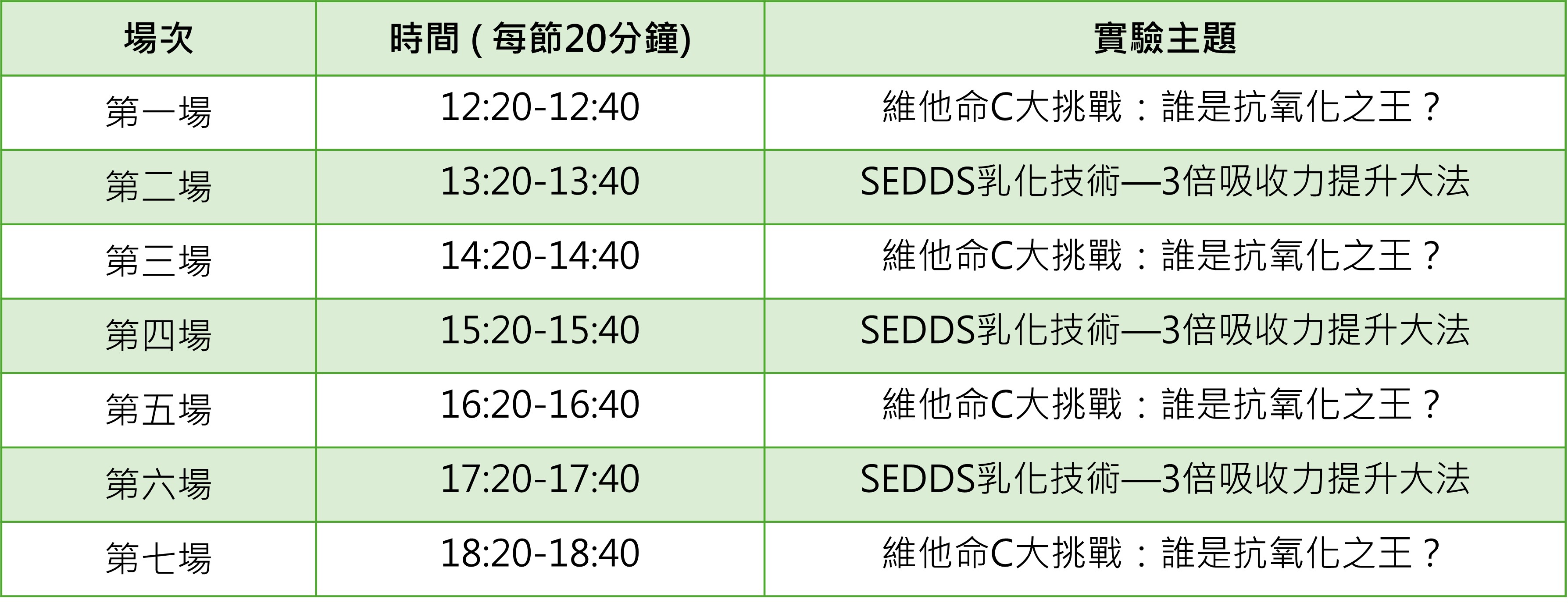202605_Nut_Exp_Day_Lab_Timetable.jpg