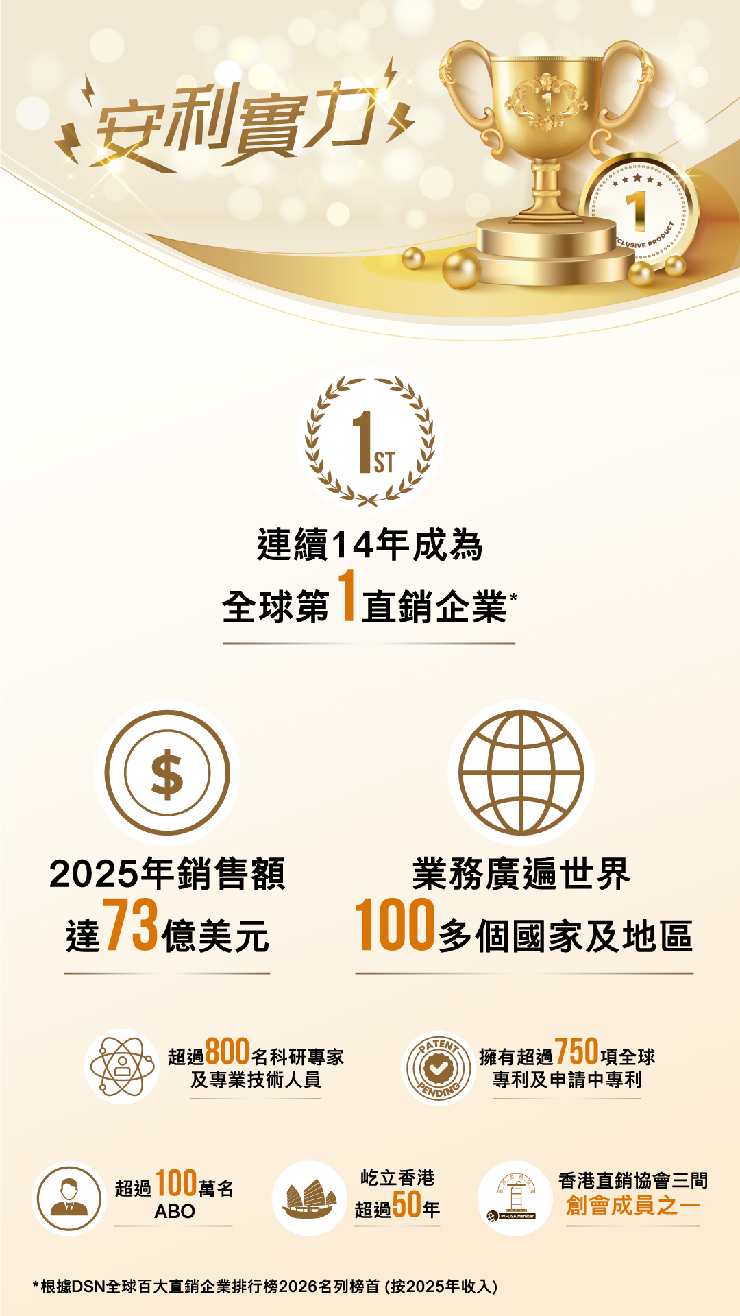 202606_Quick_Guide_Amway_Strenth_image1.jpg