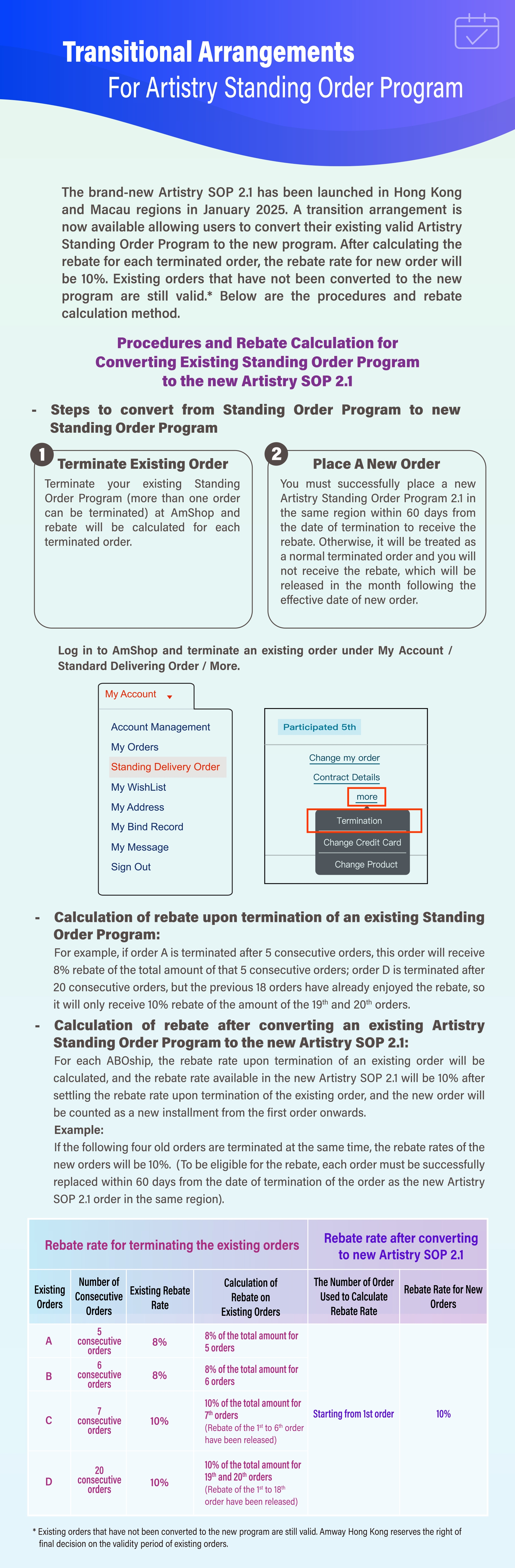 Transitional_ArrangementSOP_2025_final_update-eng.jpg