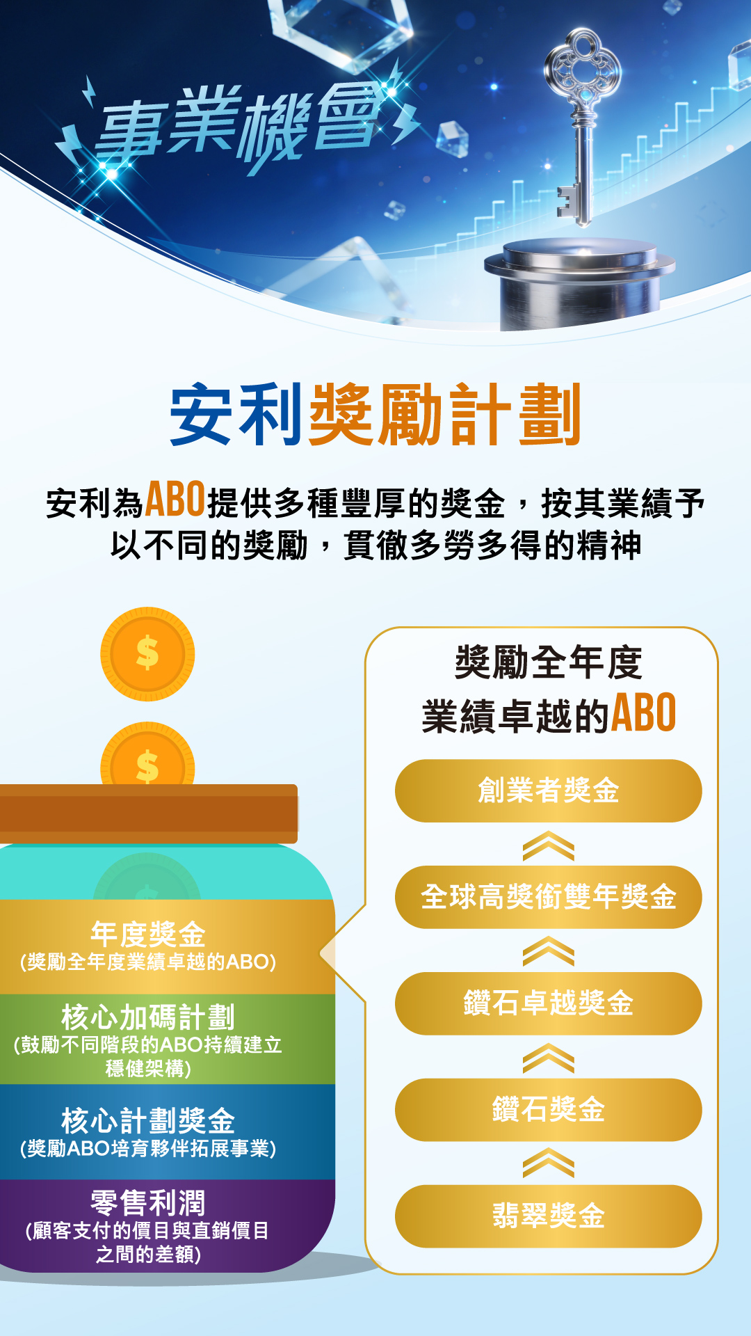 202606_Quick_Guide_Biz_Opp_image5.jpg