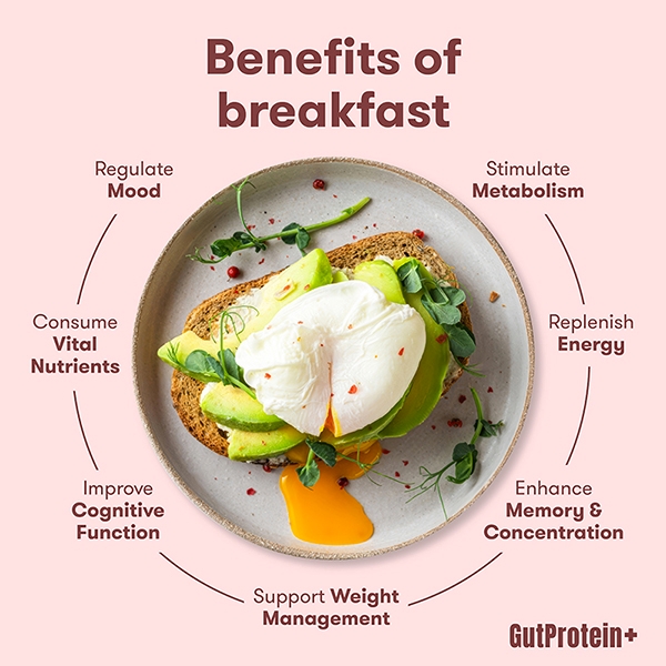 202410_A2_Is_breakfast_the_most_important_meal_Image4_Eng.jpg