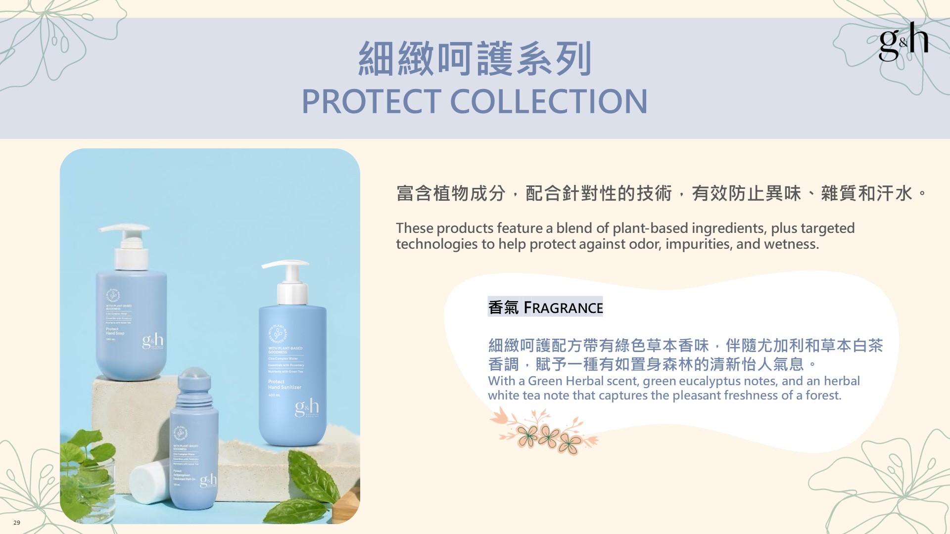 0321_ghCollection_protect.jpg