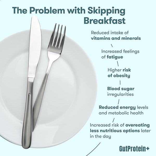 202410_A3_Is_skipping_breakfast_bad_for_me_image4_Eng.jpg