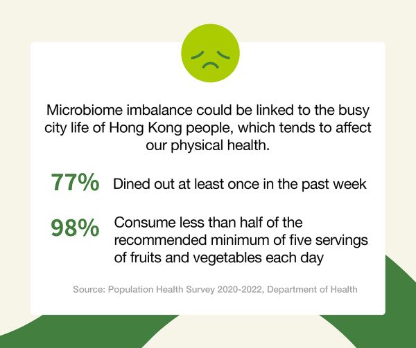 0909_GutProtein_Leaflet_Article_1_Image2_resize_eng.jpg