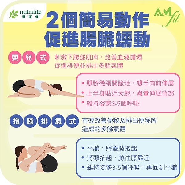 1021_Amfit_Article3_Exercise_for_Gut_Health_Image2_Chi.jpg