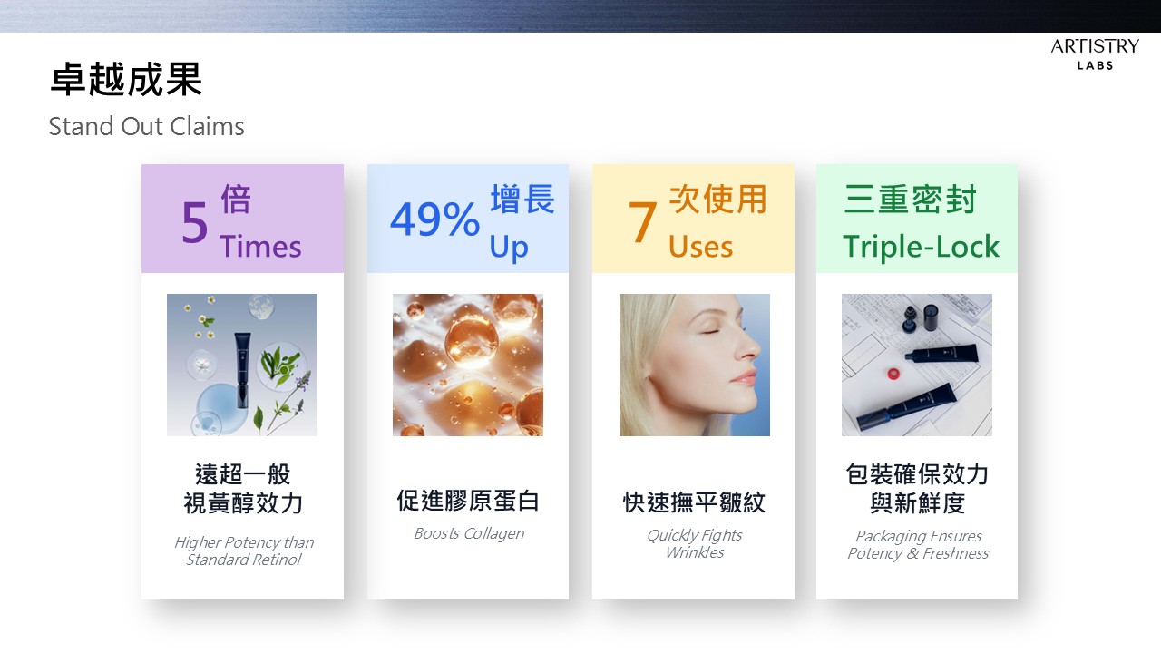 0806_Pro-Retinol_image1.jpg