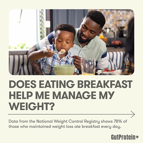 202410_A5_Does_eating_breakfast_help_me_manage_my_weight_Image1_Eng.jpg
