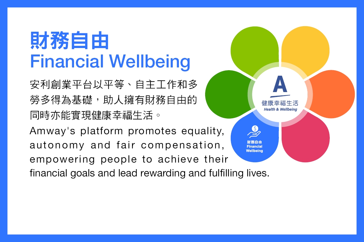 202407_H&W_Financial_Wellbeing.jpg