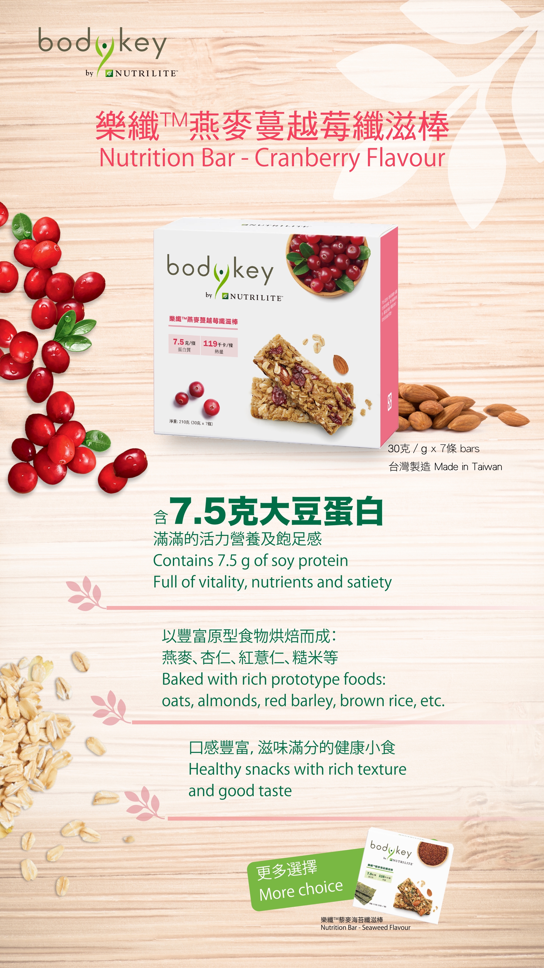 0124_Nutrition_bar_cranberry_edm.jpg