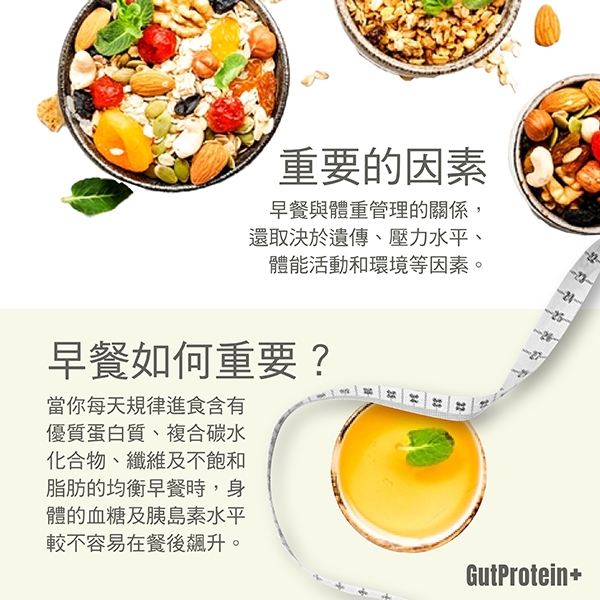 202410_A5_Does_eating_breakfast_help_me_manage_my_weight_Image2_Chi.jpg