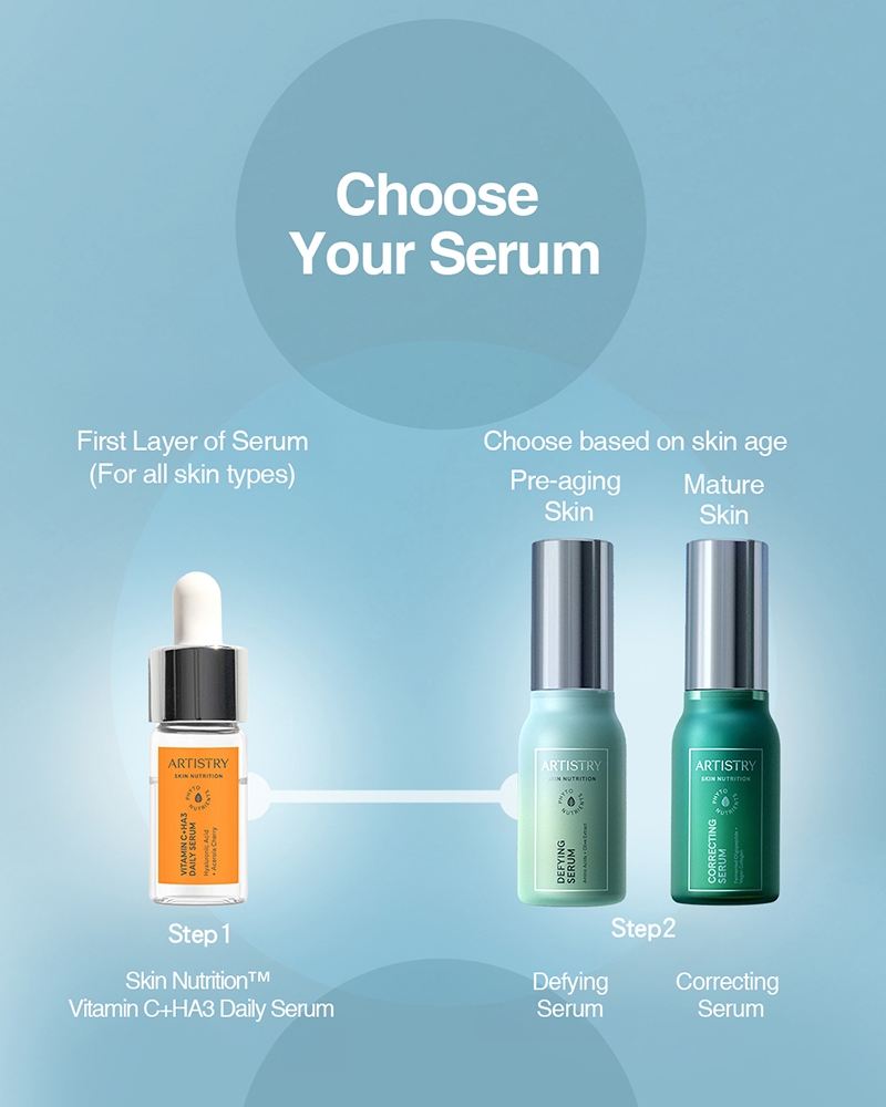 1009_How_to_Choose_Your_Right_Skincare_Product_3_Eng.jpg