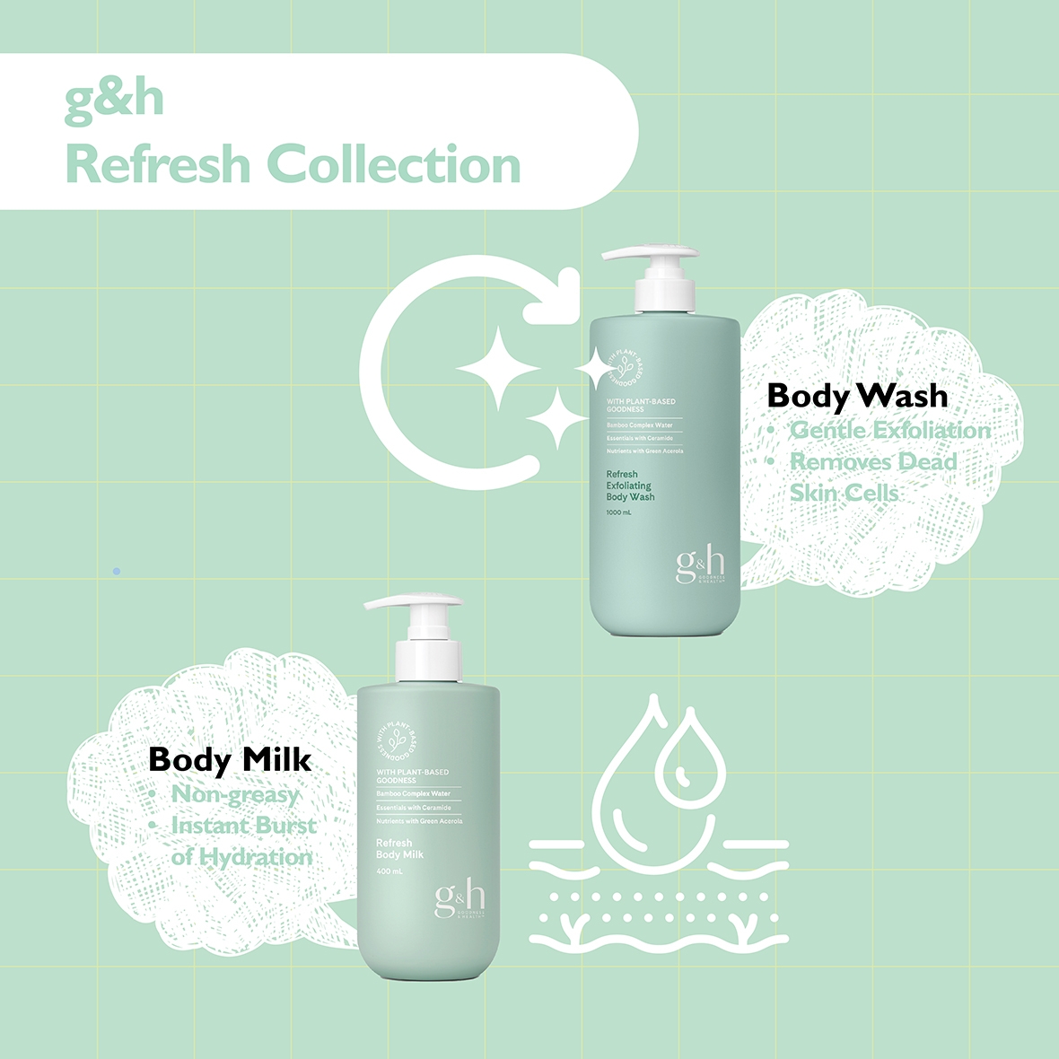 0307_g&h_Refresh_Collection_Eng.jpg