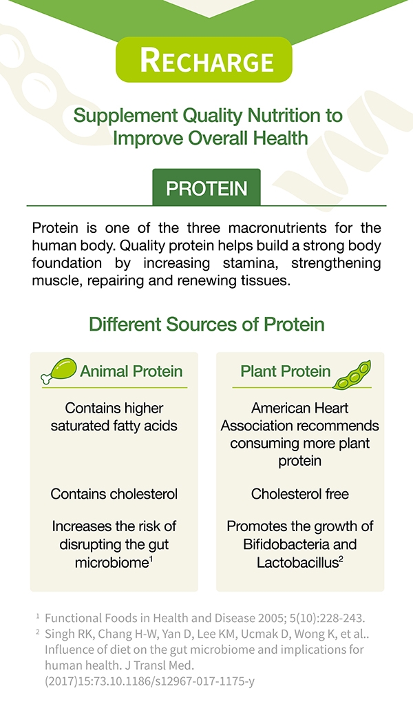 0927_GutProtein_Leaflet_Article5_Eng.jpg