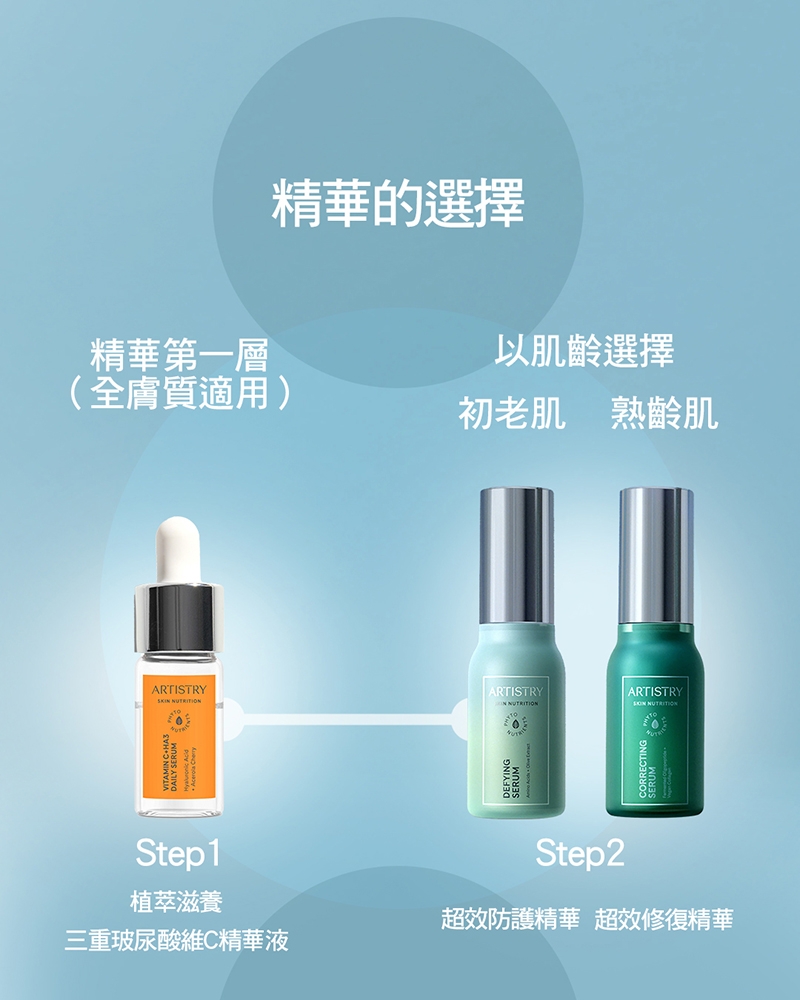 1009_How_to_Choose_Your_Right_Skincare_Product_3_Chi.jpg