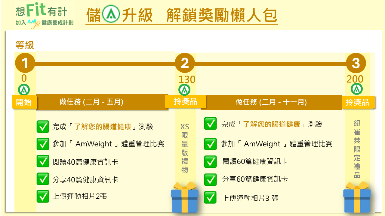 0530_AmPoint_XS_Cap_Image2_chi.PNG