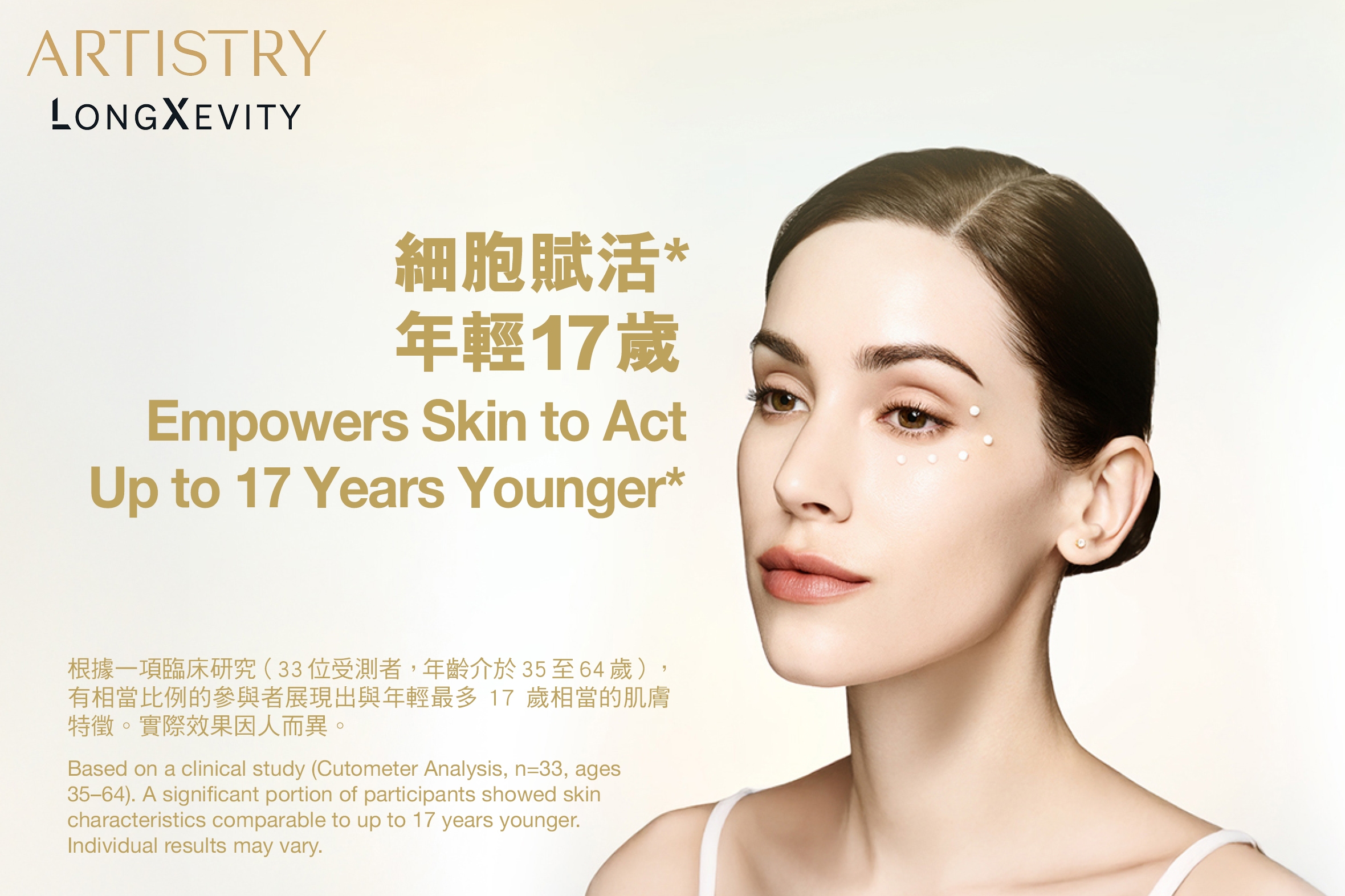 【Artistry LongXevity™ Collection】3 Steps to Younger-Looking Skin