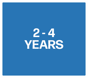 Shop Toys for ages 2 to 4 years