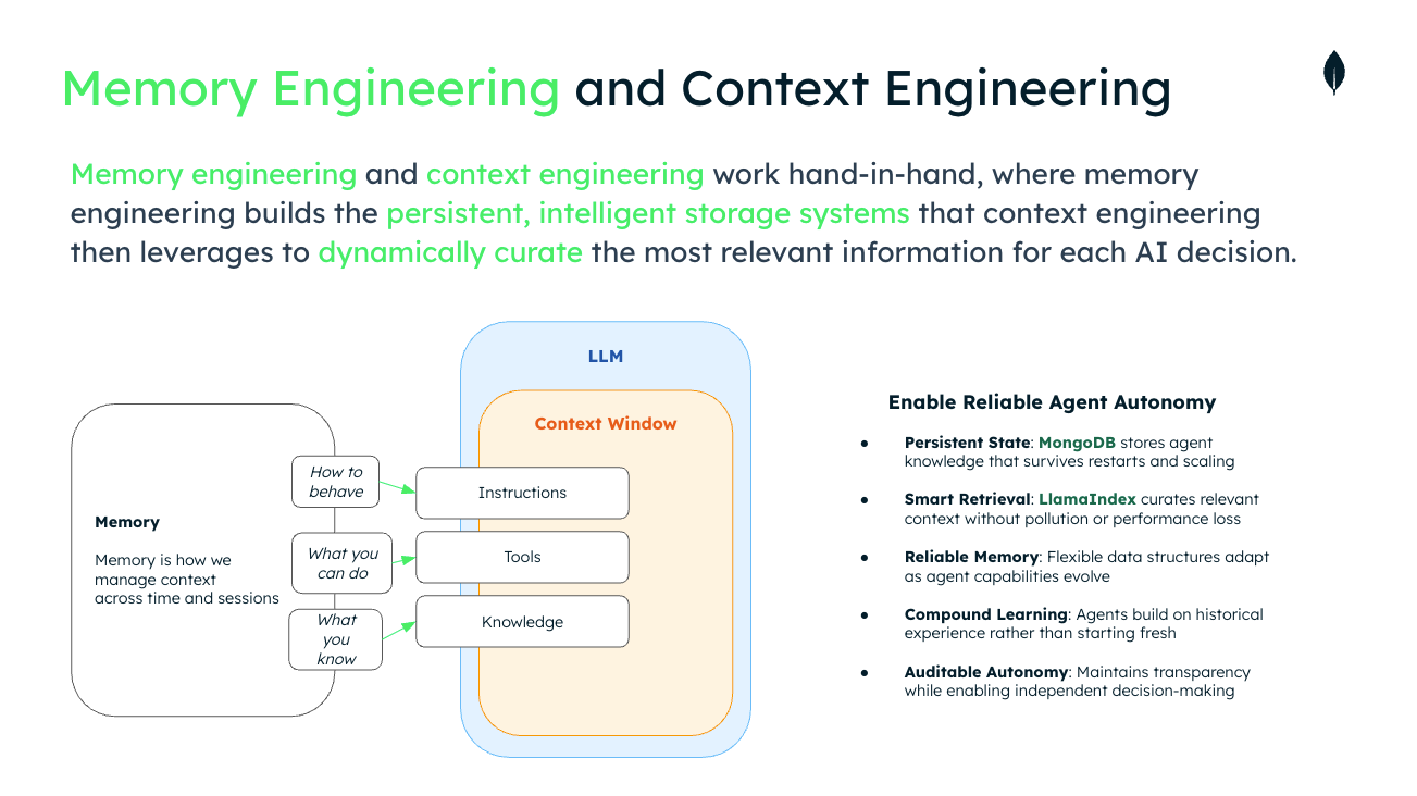 Memory Engineering and Context Engineering - Memory engineering and context engineering work hand-in-hand, where memory engineering builds the persistent, intelligent storage systems that context engineering then leverages to dynamically curate the most relevant information for each AI decision.