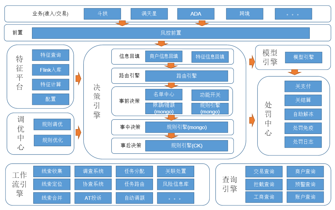 Huifu-image1.png