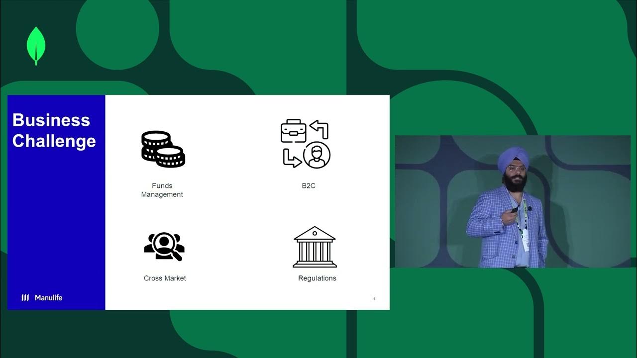 Manulife: Optimizing Data Management