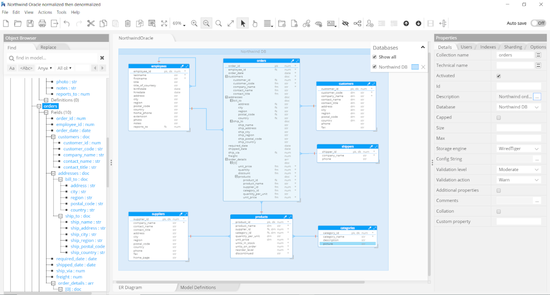 Screenshot of MongoDB data model in Hackolade Studio