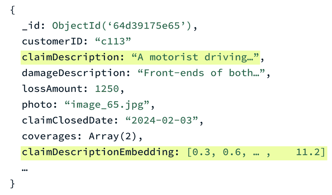 Example code of the document schema.