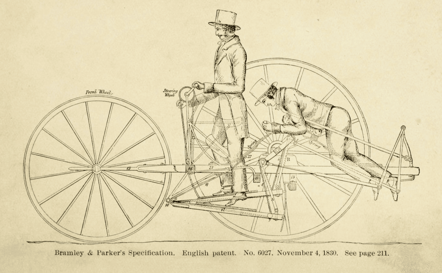 A yellowed patent diagram from 1830 showing a large bicycle. One man standing upright is propelling the contraption with foot pedals and holds a two-handed crank labeled 'steering wheel'. A man behind him lies prone and appears to use only his feet. Both wear tophats.
