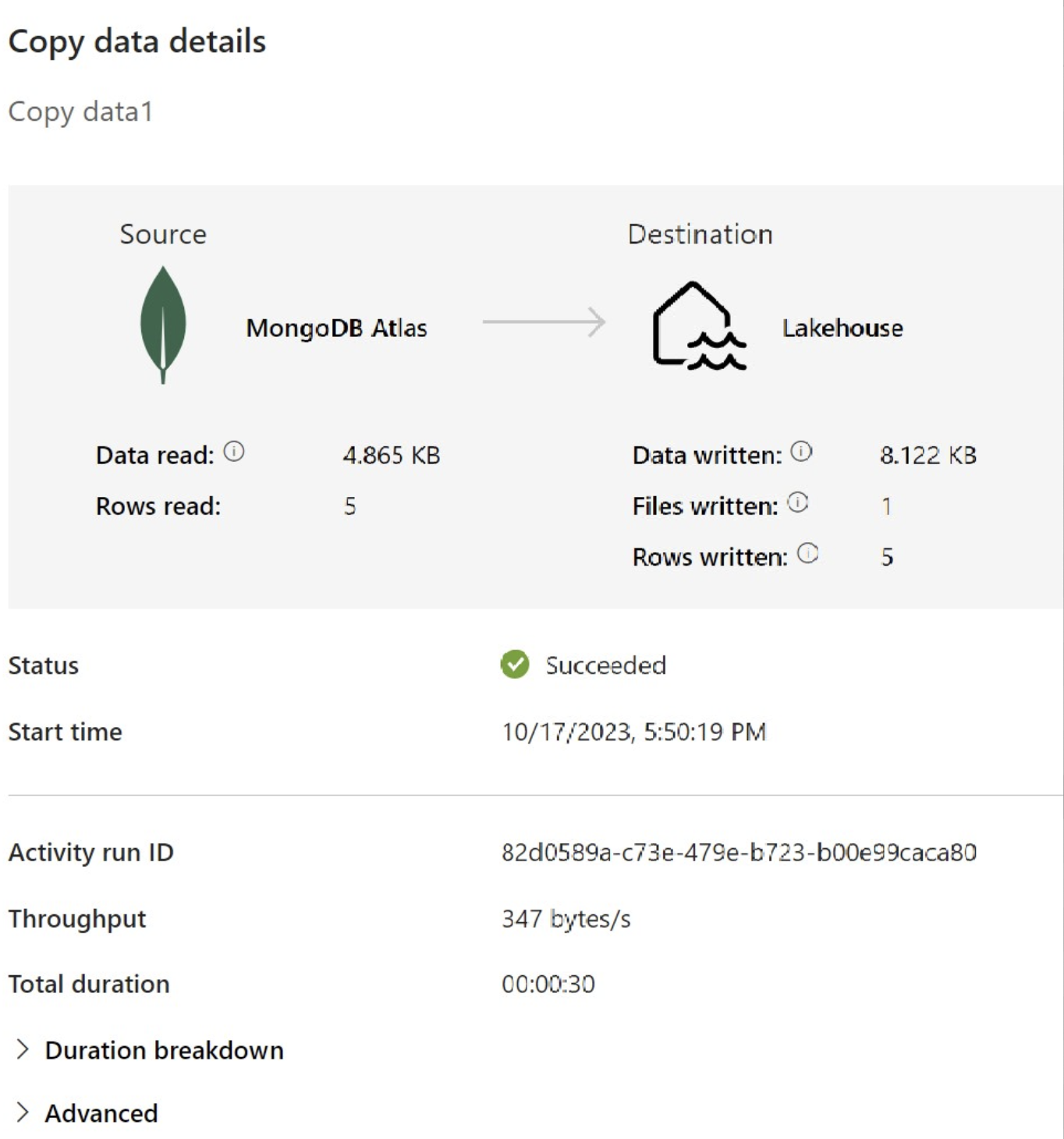 Screen grab of the dashboard for setting up Lakehouse in Microsoft Fabric. 