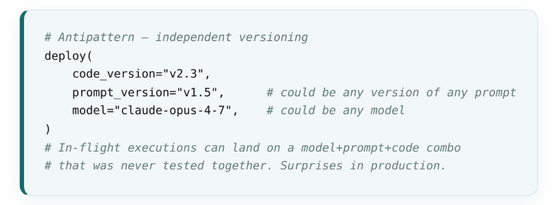 Code example of antipattern.