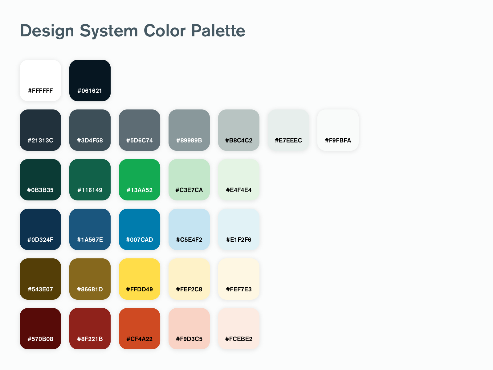 The new navigation utilized a revamped color palette created by our Design Systems team.